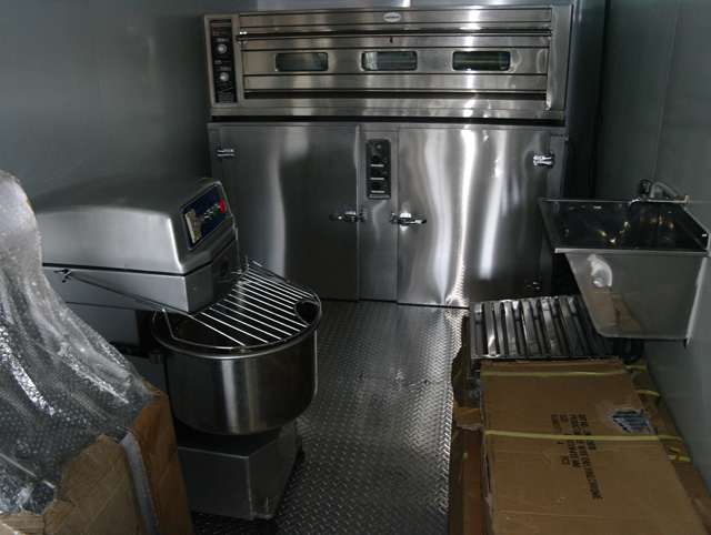 bakeries